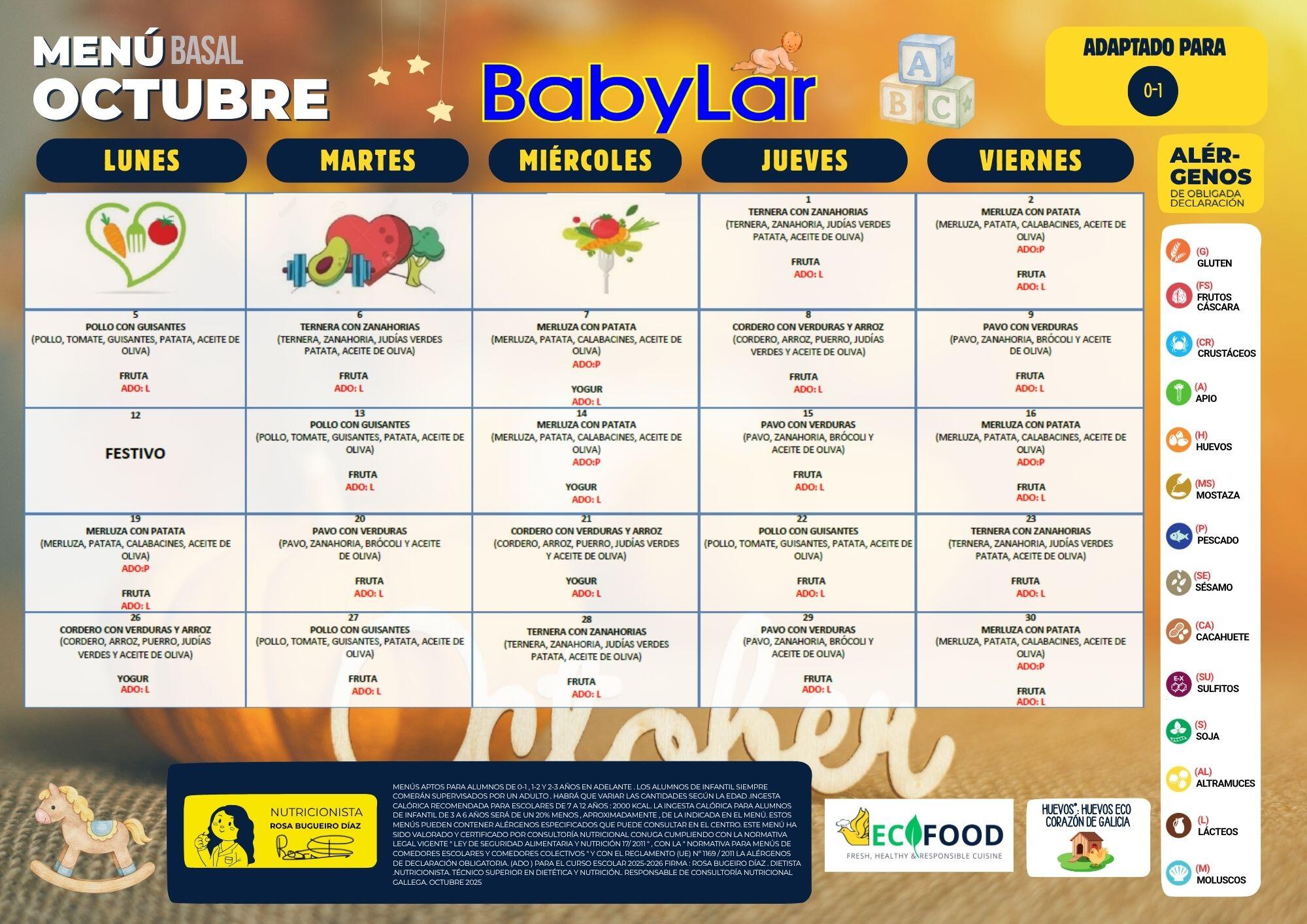 Plantillas Menu BabyLar 0 1 1