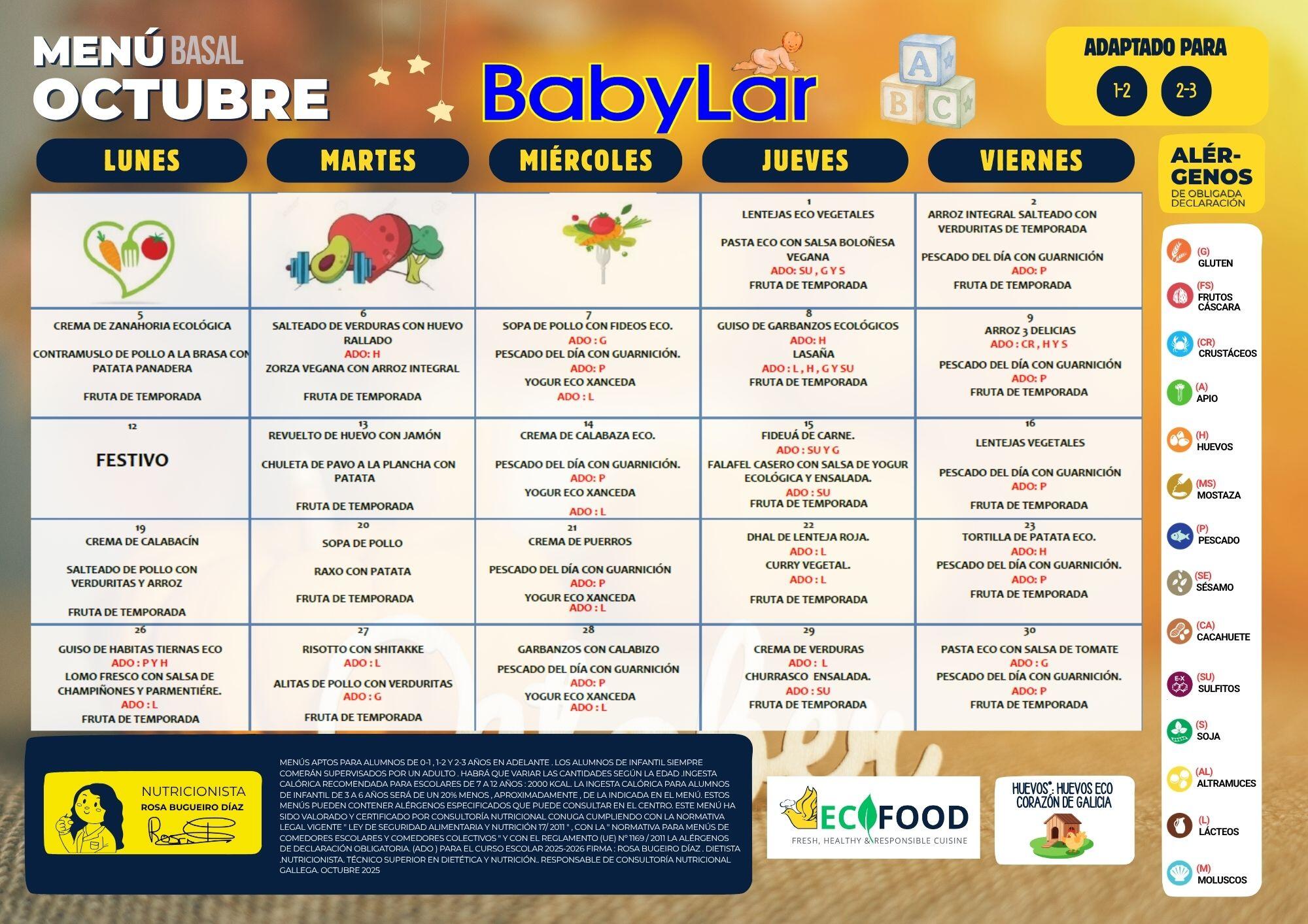 Plantillas Menu BabyLar 0 1 2